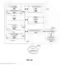 Fig. 09 - Bandwidth-selectable acoustic emission apparatus and methods for transmitting time-averaged signal data