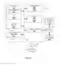 Fig. 10 - Bandwidth-selectable acoustic emission apparatus and methods for transmitting time-averaged signal data