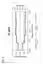 Fig. 07 - Adaptive range flow titration systems and methods with sample conditioning