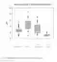 Fig. 04 - IN VITRO METHOD FOR THE DETERMINATION OF NEURODEGENERATIVE DISEASES