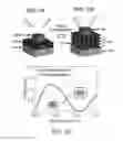 Fig. 02 - Electrochemically actuated optical modulator