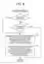 Fig. 05 - Image forming apparatus and method of controlling image forming apparatus