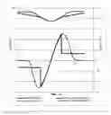 Fig. 01 - Method of optimization of machining programs