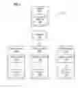 Fig. 02 - Method and system for automatically generating interactive wiring diagram in an industrial automation environment
