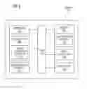 Fig. 03 - Method and system for automatically generating interactive wiring diagram in an industrial automation environment