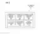 Fig. 04 - Method and system for automatically generating interactive wiring diagram in an industrial automation environment