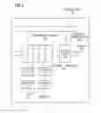 Fig. 06 - Method and system for automatically generating interactive wiring diagram in an industrial automation environment
