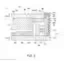 Fig. 04 - Display device and electronic apparatus