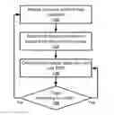 Fig. 01 - Energy storage-aware demand charge minimization