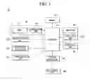 Fig. 02 - Display device and terminal for controlling the same