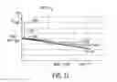 Fig. 08 - DYNAMIC POWER RAILS FOR ELECTRONIC DISPLAY