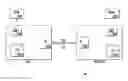 Fig. 01 - Methods and apparatus for running and booting inter-processor communication link between independently operable processors
