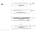 Fig. 01 - DEVICES AND METHODS FOR MODIFYING HAPTIC EFFECTS