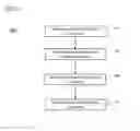 Fig. 09 - DEVICES AND METHODS FOR MODIFYING HAPTIC EFFECTS