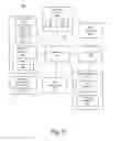 Fig. 09 - MECHANISM TO PROVIDE VISUAL FEEDBACK REGARDING COMPUTING SYSTEM COMMAND GESTURES