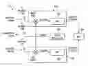 Fig. 01 - System and method for radar gesture recognition