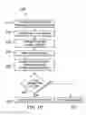Fig. 09 - System and method for radar gesture recognition