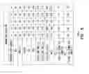 Fig. 09 - Memory device including mixed non-volatile memory cell types