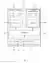 Fig. 02 - Dynamic scheduling for virtual storage devices
