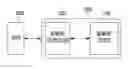 Fig. 01 - Memory system having memory device queuing a plurality of commands and operating method thereof