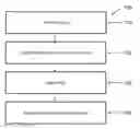 Fig. 01 - SYSTEM AND METHOD FOR APPLYING PRINTER ACCESS POLICIES TO PAGE DESCRIPTION LANGUAGES