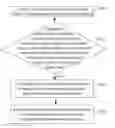 Fig. 01 - Sound effect configuration method and related device