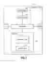 Fig. 02 - Audio user interface apparatus and method