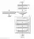 Fig. 08 - Code generation relating to providing table of contents pointer values