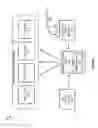 Fig. 02 - Generating service images having scripts for the deployment of services