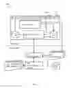 Fig. 06 - Adaptable management of web application state in a micro-service architecture