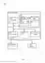 Fig. 07 - Adaptable management of web application state in a micro-service architecture