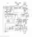 Fig. 01 - Replacing table of contents (TOC)-setting instructions in code with TOC predicting instructions