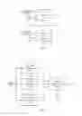 Fig. 09 - Adaptive routing to avoid non-repairable memory and logic defects on automata processor