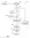 Fig. 03 - Scalable, multi-tenant machine learning architecture for cloud deployment