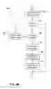 Fig. 05 - Scalable, multi-tenant machine learning architecture for cloud deployment