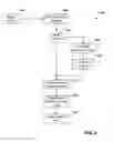 Fig. 06 - Scalable, multi-tenant machine learning architecture for cloud deployment