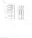 Fig. 02 - Deadlock free resource management in block based computing architectures
