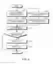 Fig. 06 - System LSI and fault detection method for system LSI