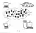 Fig. 07 - Anomaly detection in performance management
