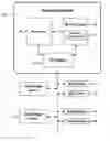Fig. 01 - Efficiently repairing virtual machines by means of DVFS-aware proactive scheduling