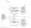 Fig. 01 - DISTRIBUTED CONTENT INDEXING ARCHITECTURE WITH COMBINED BACKUP AND CONTENT INDICES
