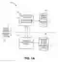 Fig. 02 - DISTRIBUTED CONTENT INDEXING ARCHITECTURE WITH COMBINED BACKUP AND CONTENT INDICES