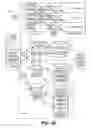 Fig. 06 - DISTRIBUTED CONTENT INDEXING ARCHITECTURE WITH COMBINED BACKUP AND CONTENT INDICES