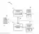 Fig. 01 - DISTRIBUTED ARCHITECTURE FOR CONTENT INDEXING USING RESTORED SECONDARY COPIES
