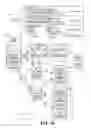 Fig. 06 - DISTRIBUTED ARCHITECTURE FOR CONTENT INDEXING USING RESTORED SECONDARY COPIES