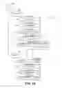 Fig. 08 - DISTRIBUTED ARCHITECTURE FOR CONTENT INDEXING USING RESTORED SECONDARY COPIES