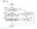 Fig. 09 - VIDEO SERVER AND BROADCASTING SYSTEM