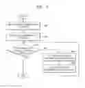Fig. 05 - Device and method for providing response to device usage inquiry