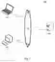 Fig. 02 - METHOD AND APPARATUS FOR DEVELOPING UNMANNED VEHICLE APPLICATION