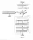 Fig. 08 - Set table of contents (TOC) register instruction